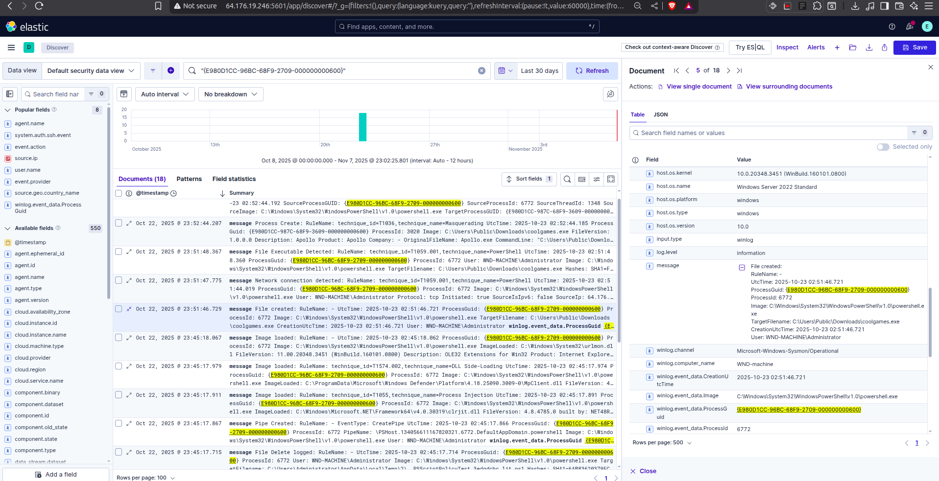 Detailed Process Event with Hashes